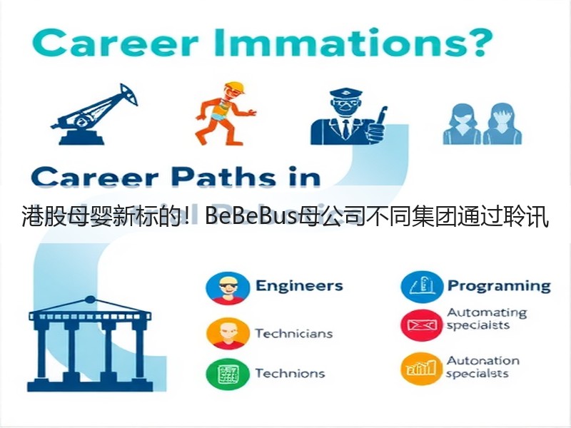 港股母婴新标的！BeBeBus母公司不同集团通过聆讯