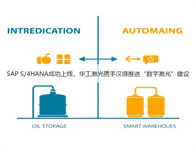 SAP S/4HANA成功上线,华工激光携手汉得推进“数字激光”建设(图3) SAP S/4HANA成功上线,华工激光携手汉得推进“数字激光”建设(图3)