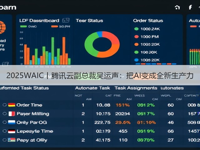 2025WAIC丨腾讯云副总裁吴运声:把AI变成全新生产力(图1) 2025WAIC丨腾讯云副总裁吴运声:把AI变成全新生产力(图1)