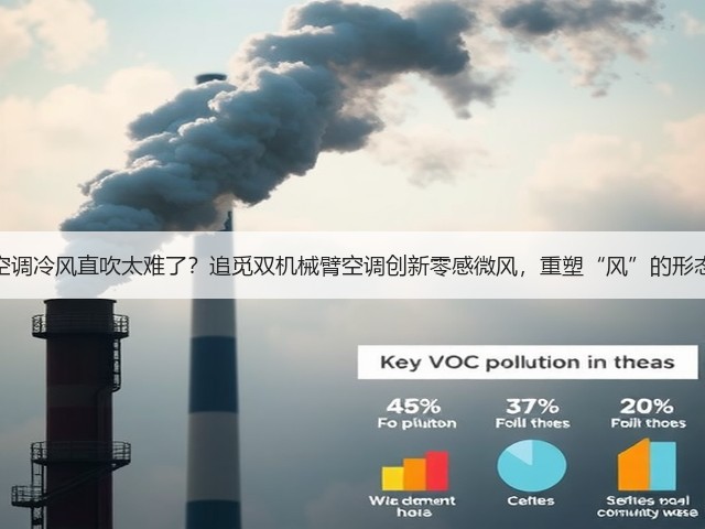 空调冷风直吹太难了?追觅双机械臂空调创新零感微风,重塑“风”的形态(图2) 空调冷风直吹太难了?追觅双机械臂空调创新零感微风,重塑“风”的形态(图2)