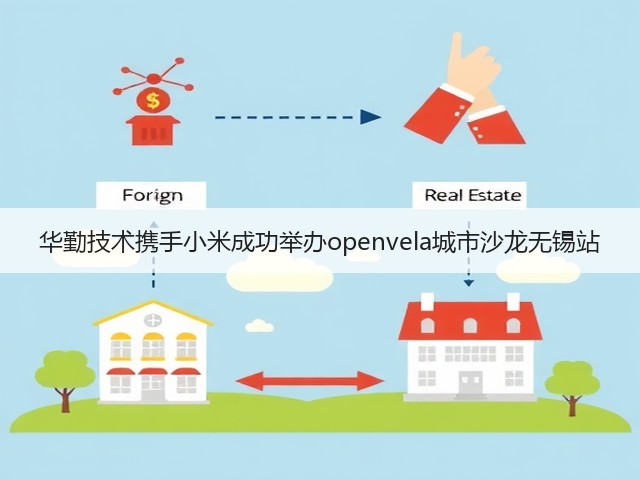 华勤技术携手小米成功举办openvela城市沙龙无锡站(图1)