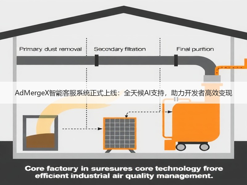 AdMergeX智能客服系统正式上线：全天候AI支持，助力开