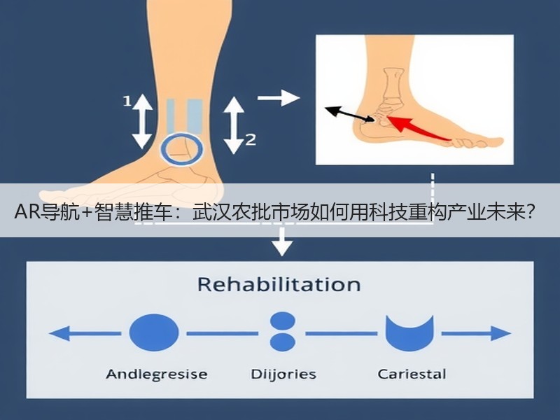 AR导航+智慧推车：武汉农批市场如何用科技重构产业未来？