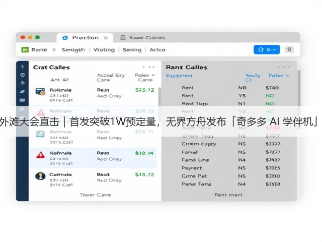 外滩大会直击|首发突破1W预定量,无界方舟发布「奇多多 AI 学伴机」(图3) 外滩大会直击|首发突破1W预定量,无界方舟发布「奇多多 AI 学伴机」(图3)