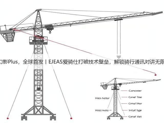 X10幻影Plus,全球首发丨EJEAS爱骑仕打破技术壁垒,解锁骑行通讯对讲无限可能(图3) X10幻影Plus,全球首发丨EJEAS爱骑仕打破技术壁垒,解锁骑行通讯对讲无限可能(图3)