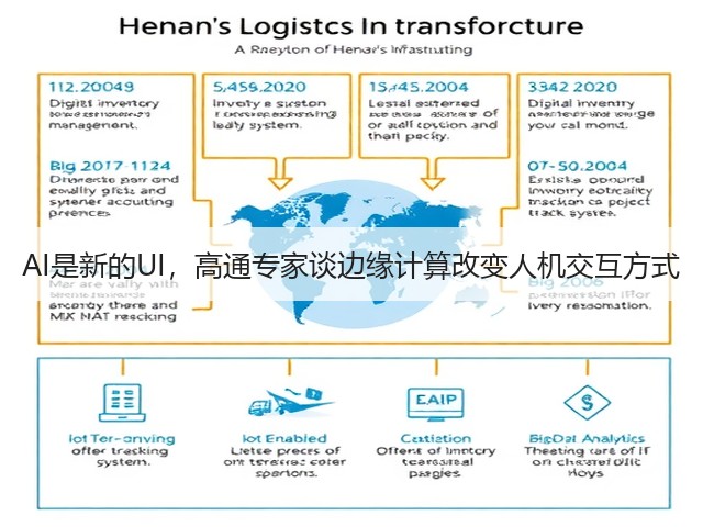 AI是新的UI,高通专家谈边缘计算改变人机交互方式(图2) AI是新的UI,高通专家谈边缘计算改变人机交互方式(图2)