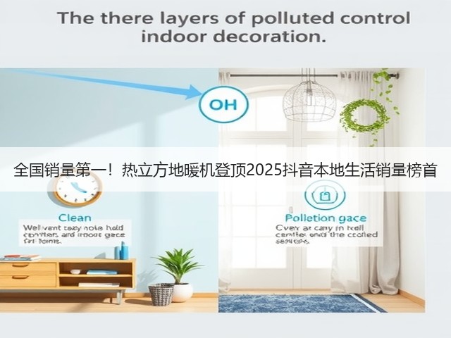 全国销量第一!热立方地暖机登顶2025抖音本地生活销量榜首(图2) 全国销量第一!热立方地暖机登顶2025抖音本地生活销量榜首(图2)