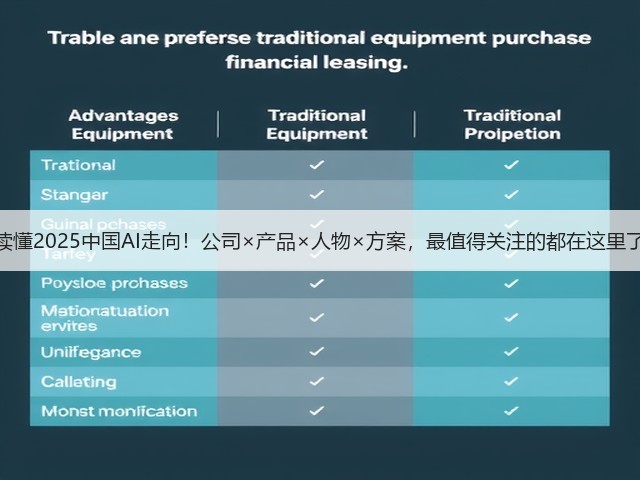 读懂2025中国AI走向!公司×产品×人物×方案,最值得关注的都在这里了(图3) 读懂2025中国AI走向!公司×产品×人物×方案,最值得关注的都在这里了(图3)