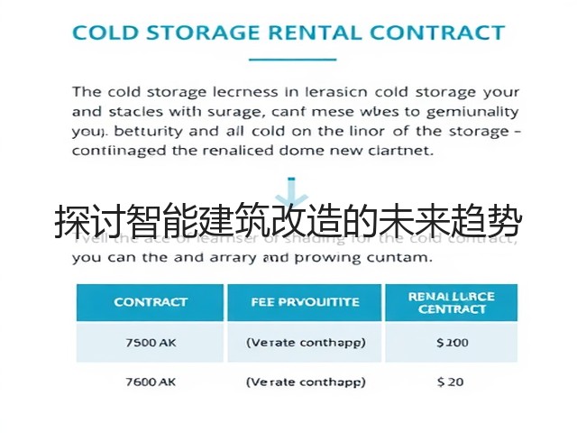 探讨智能建筑改造的未来趋势(图2)