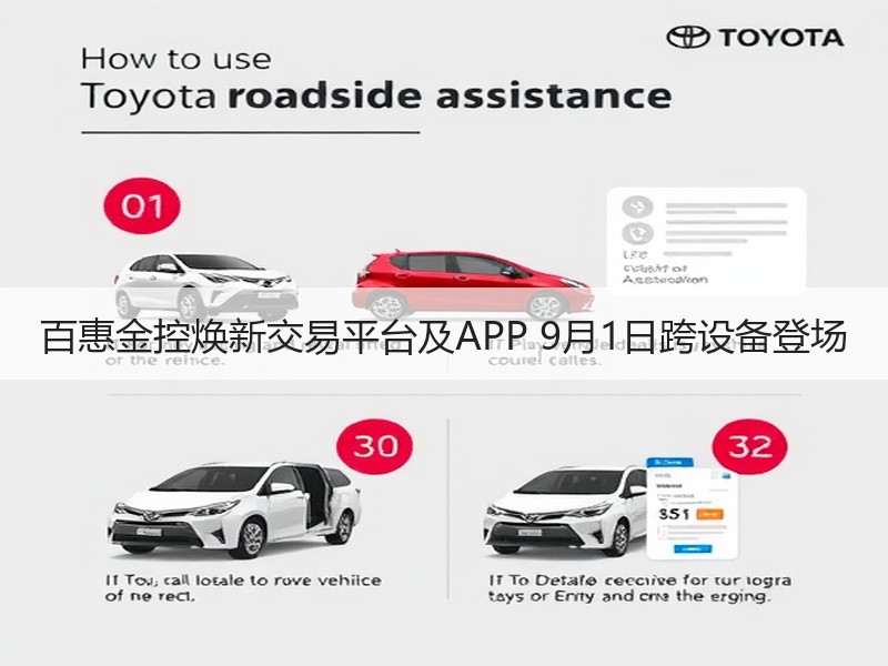 百惠金控焕新交易平台及APP 9月1日跨设备登场