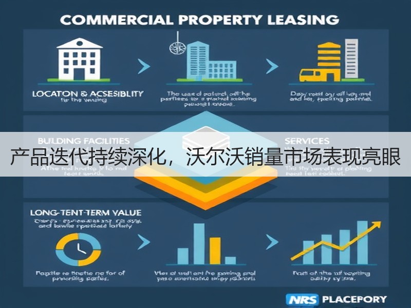 产品迭代持续深化，沃尔沃销量市场表现亮眼