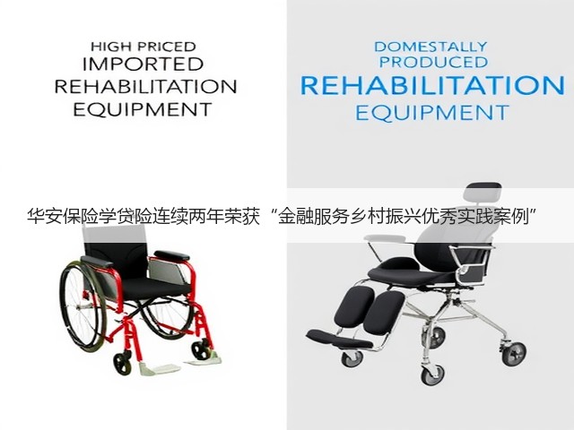 华安保险学贷险连续两年荣获“金融服务乡村振兴优秀实践案例”(图1) 华安保险学贷险连续两年荣获“金融服务乡村振兴优秀实践案例”(图1)