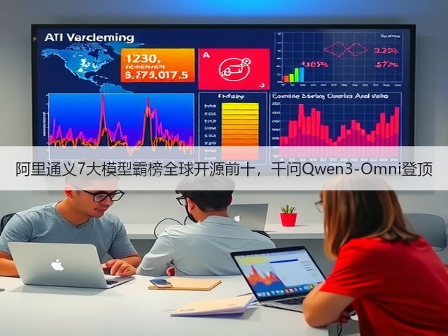 阿里通义7大模型霸榜全球开源前十，千问Qwen3-Omni登顶(图1)