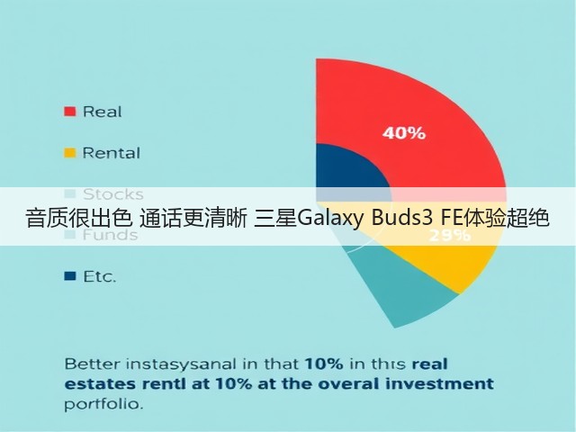 音质很出色 通话更清晰 三星Galaxy Buds3 FE体验超绝(图2) 音质很出色 通话更清晰 三星Galaxy Buds3 FE体验超绝(图2)