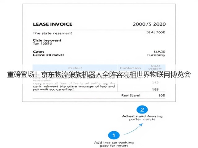 重磅登场！京东物流狼族机器人全阵容亮相世界物联网博览会(图1)