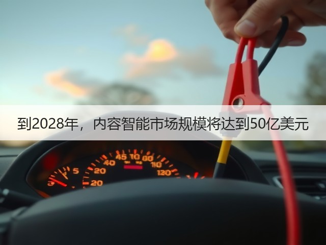 到2028年,内容智能市场规模将达到50亿美元(图2) 到2028年,内容智能市场规模将达到50亿美元(图2)