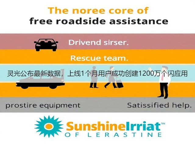 灵光公布最新数据,上线1个月用户成功创建1200万个闪应用(图2) 灵光公布最新数据,上线1个月用户成功创建1200万个闪应用(图2)