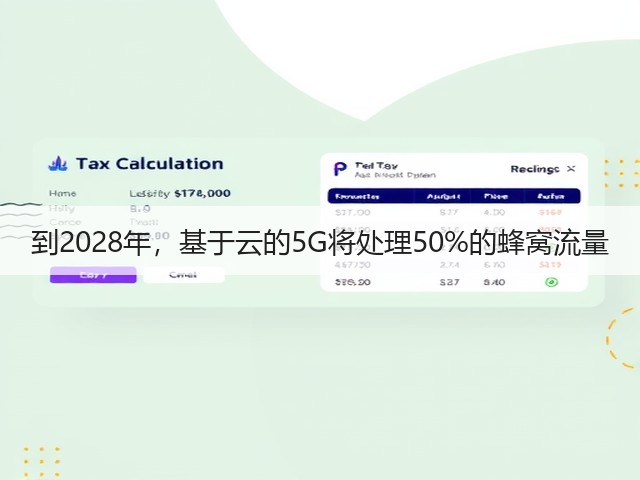 到2028年,基于云的5G将处理50%的蜂窝流量(图3) 到2028年,基于云的5G将处理50%的蜂窝流量(图3)