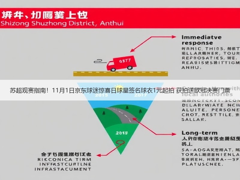 苏超观赛指南！11月1日京东球迷惊喜日球星签名球衣1元起拍 