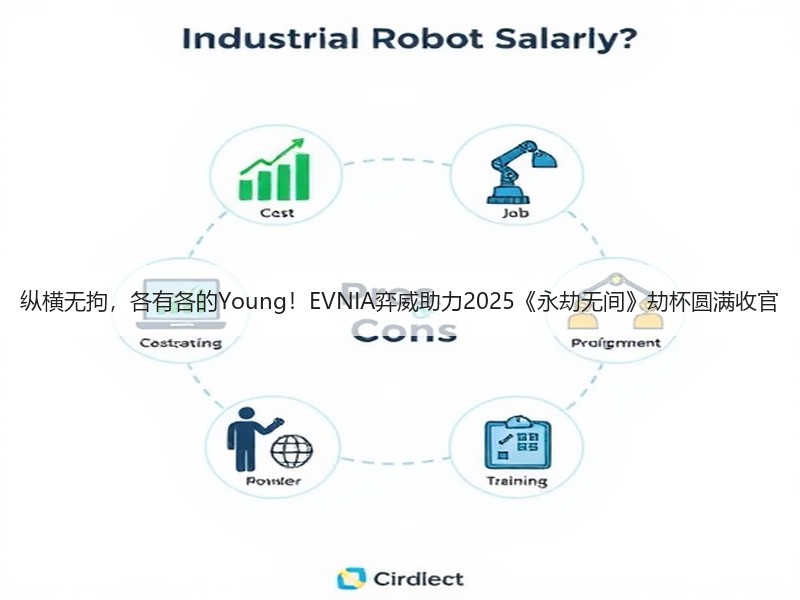纵横无拘，各有各的Young！EVNIA弈威助力2025《永