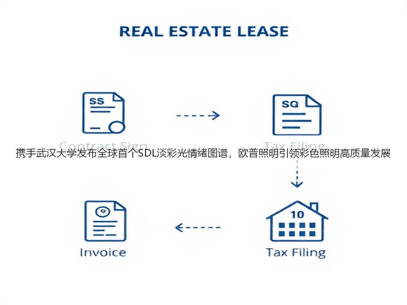 携手武汉大学发布全球首个SDL淡彩光情绪图谱，欧普照明引领彩