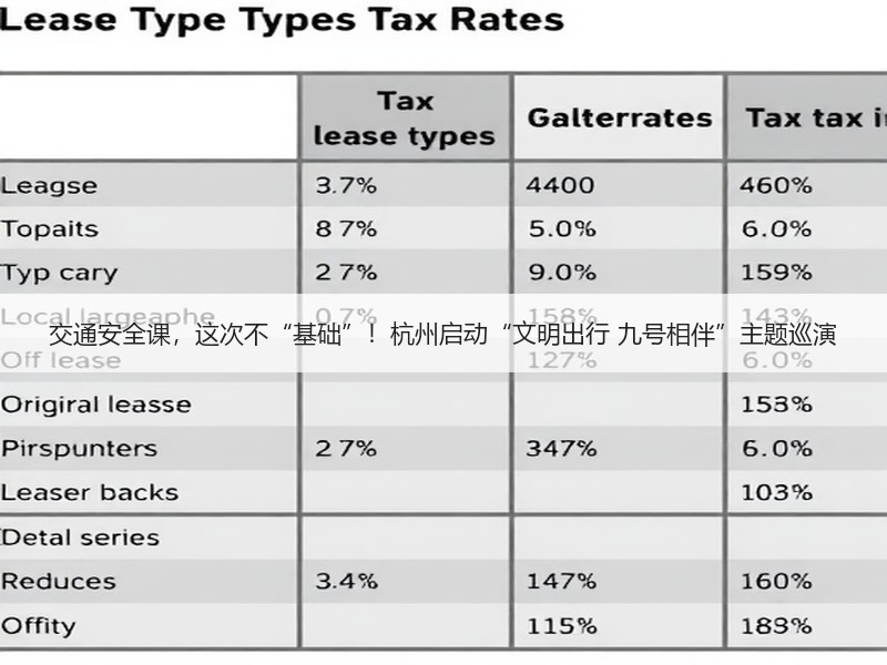 交通安全课，这次不“基础”！杭州启动“文明出行 九号相伴”主