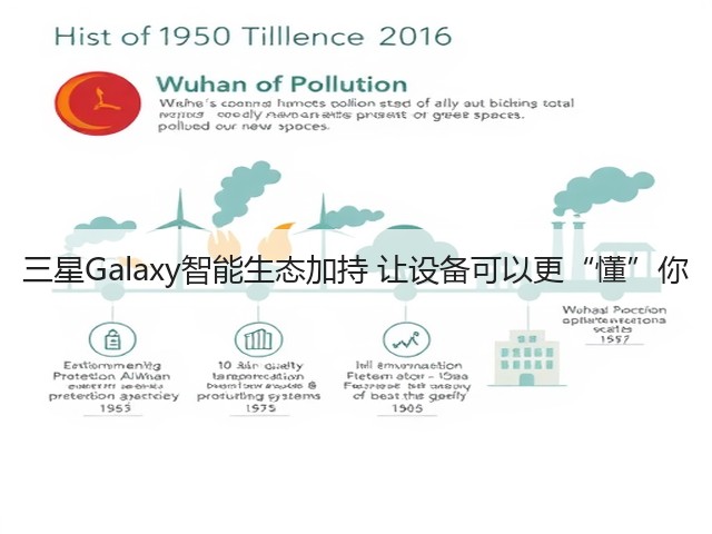 三星Galaxy智能生态加持 让设备可以更“懂”你(图3) 三星Galaxy智能生态加持 让设备可以更“懂”你(图3)
