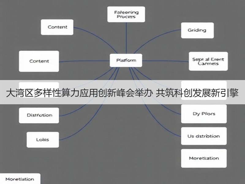 大湾区多样性算力应用创新峰会举办 共筑科创发展新引擎