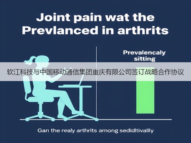 软江科技与中国移动通信集团重庆有限公司签订战略合作协议(图3) 软江科技与中国移动通信集团重庆有限公司签订战略合作协议(图3)