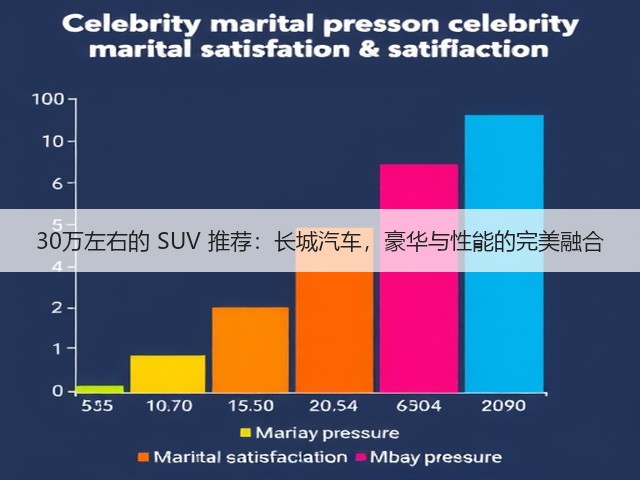 30万左右的 SUV 推荐:长城汽车,豪华与性能的完美融合(图2) 30万左右的 SUV 推荐:长城汽车,豪华与性能的完美融合(图2)