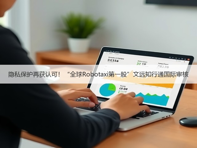 隐私保护再获认可!“全球Robotaxi第一股”文远知行通国际审核(图2) 隐私保护再获认可!“全球Robotaxi第一股”文远知行通国际审核(图2)