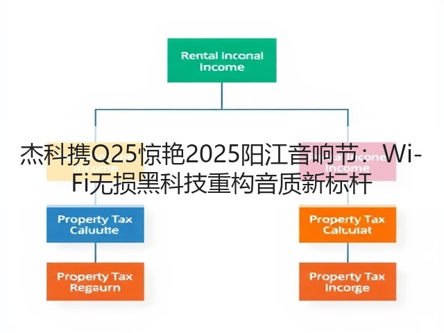 杰科携Q25惊艳2025阳江音响节：Wi-Fi无损黑科技重构音质新标杆(图1)