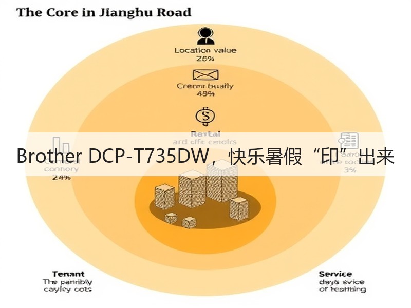 Brother DCP-T735DW，快乐暑假“印”出来