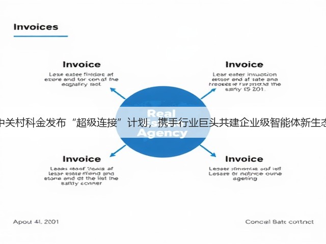 中关村科金发布“超级连接”计划,携手行业巨头共建企业级智能体新生态(图2) 中关村科金发布“超级连接”计划,携手行业巨头共建企业级智能体新生态(图2)