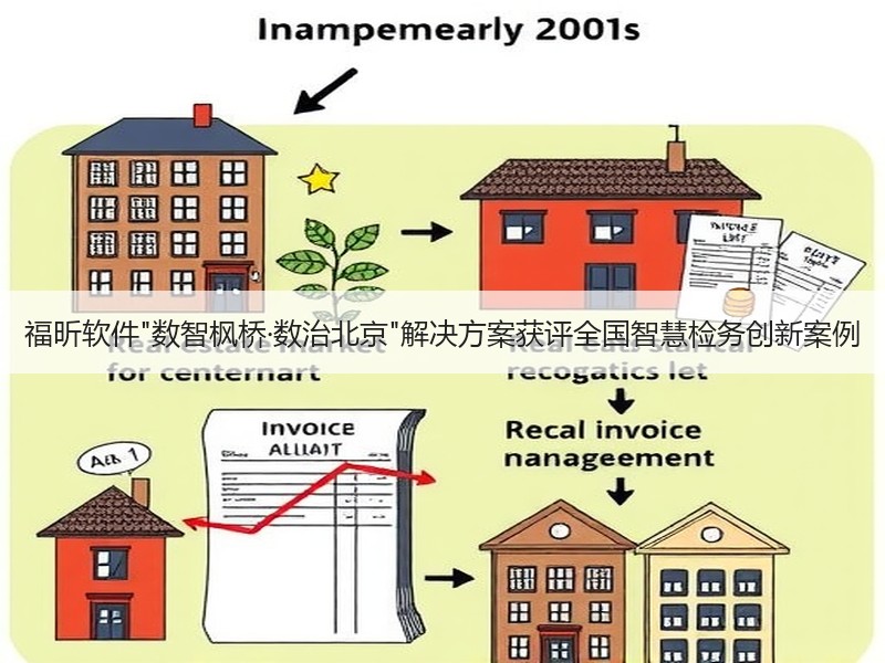 福昕软件