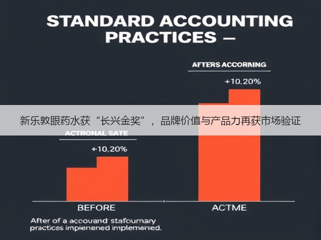 新乐敦眼药水获“长兴金奖”,品牌价值与产品力再获市场验证(图3) 新乐敦眼药水获“长兴金奖”,品牌价值与产品力再获市场验证(图3)