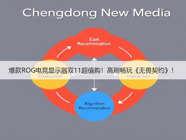 爆款ROG电竞显示器双11超值购!高刷畅玩《无畏契约》!(图1) 爆款ROG电竞显示器双11超值购!高刷畅玩《无畏契约》!(图1)