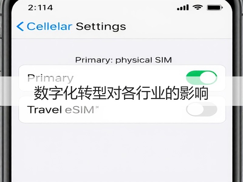 数字化转型对各行业的影响