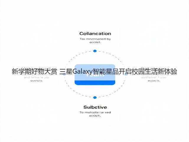 新学期好物大赏 三星Galaxy智能星品开启校园生活新体验(图1) 新学期好物大赏 三星Galaxy智能星品开启校园生活新体验(图1)