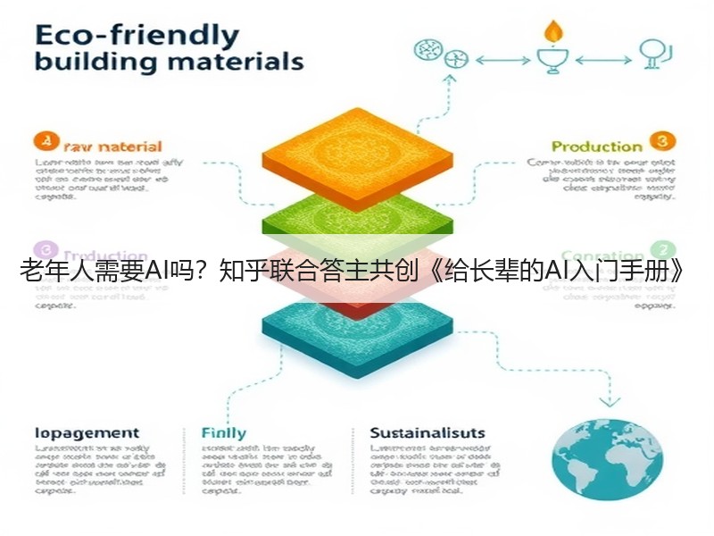 老年人需要AI吗？知乎联合答主共创《给长辈的AI入门手册》