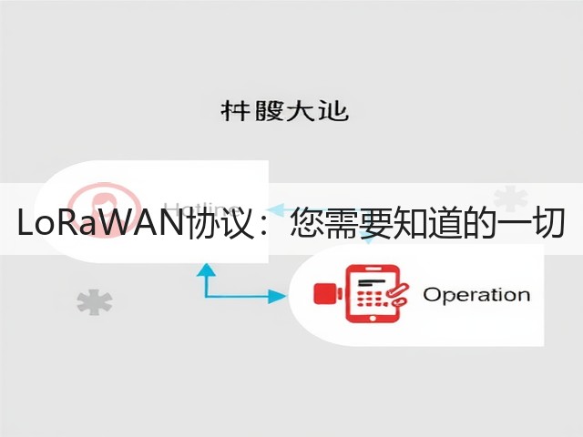 LoRaWAN协议:您需要知道的一切(图2) LoRaWAN协议:您需要知道的一切(图2)