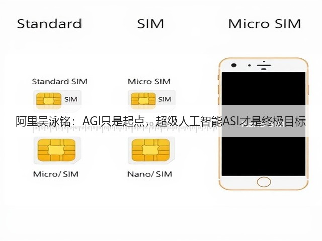 阿里吴泳铭:AGI只是起点,超级人工智能ASI才是终极目标(图1) 阿里吴泳铭:AGI只是起点,超级人工智能ASI才是终极目标(图1)