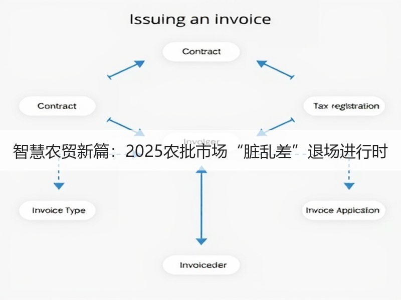 智慧农贸新篇：2025农批市场“脏乱差”退场进行时