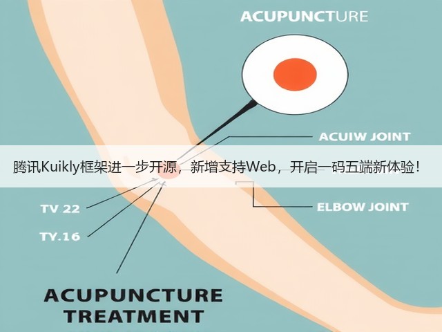 腾讯Kuikly框架进一步开源,新增支持Web,开启一码五端新体验!(图2) 腾讯Kuikly框架进一步开源,新增支持Web,开启一码五端新体验!(图2)