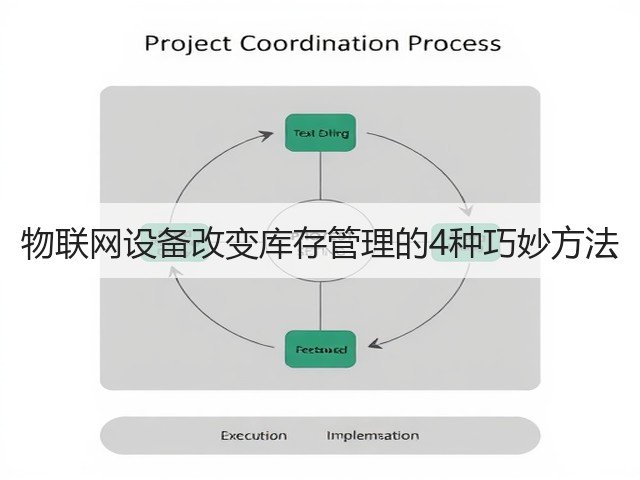 物联网设备改变库存管理的4种巧妙方法(图3)