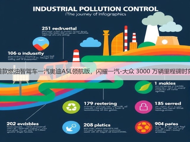首款燃油智驾车一汽奥迪A5L领航版,闪耀一汽-大众 3000 万辆里程碑时刻(图2) 首款燃油智驾车一汽奥迪A5L领航版,闪耀一汽-大众 3000 万辆里程碑时刻(图2)