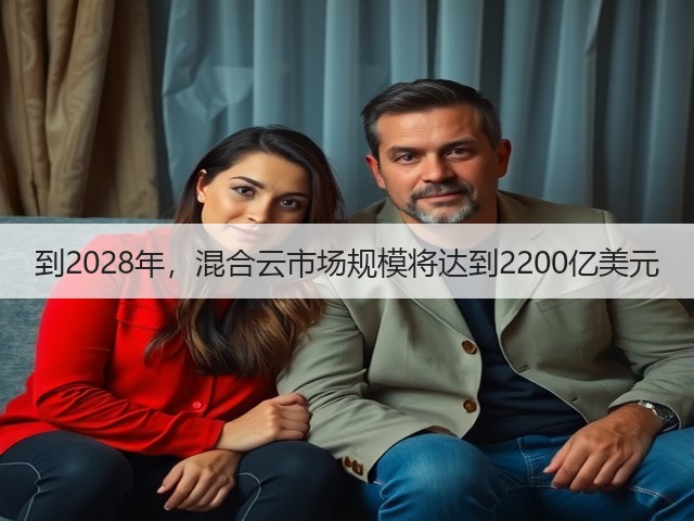 到2028年，混合云市场规模将达到2200亿美元(图2)