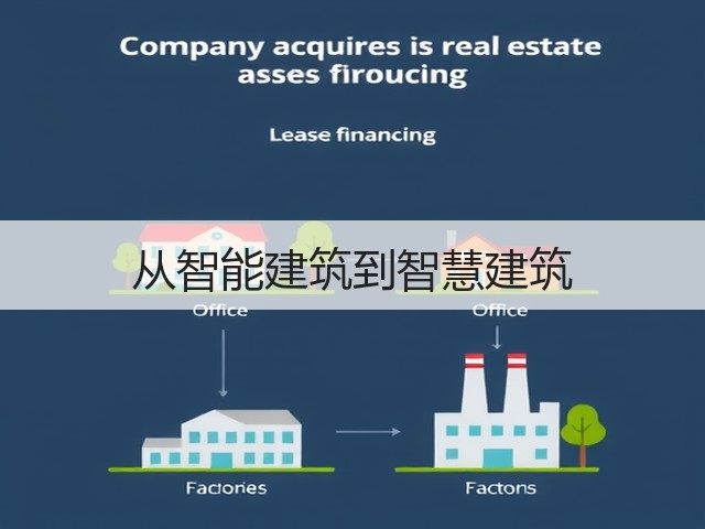 从智能建筑到智慧建筑(图1) 从智能建筑到智慧建筑(图1)