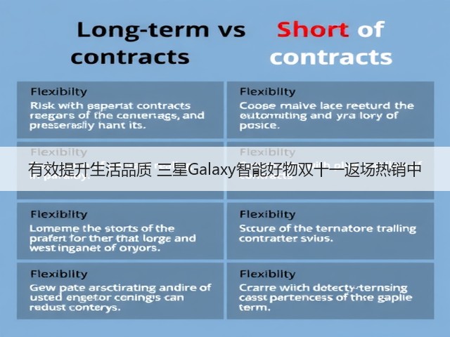 有效提升生活品质 三星Galaxy智能好物双十一返场热销中(图1) 有效提升生活品质 三星Galaxy智能好物双十一返场热销中(图1)