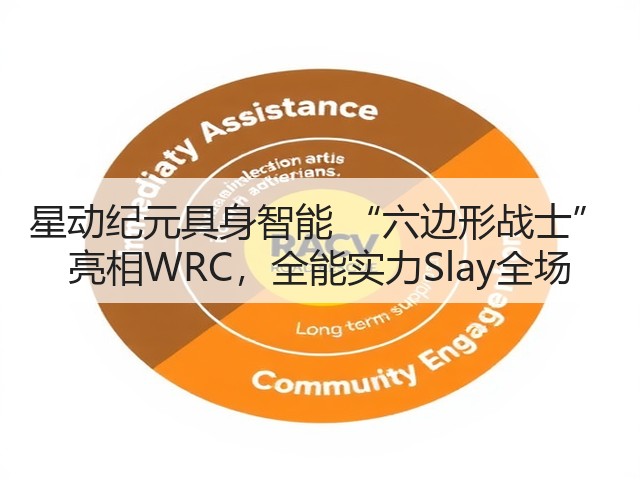 星动纪元具身智能 “六边形战士” 亮相WRC,全能实力Slay全场(图2) 星动纪元具身智能 “六边形战士” 亮相WRC,全能实力Slay全场(图2)